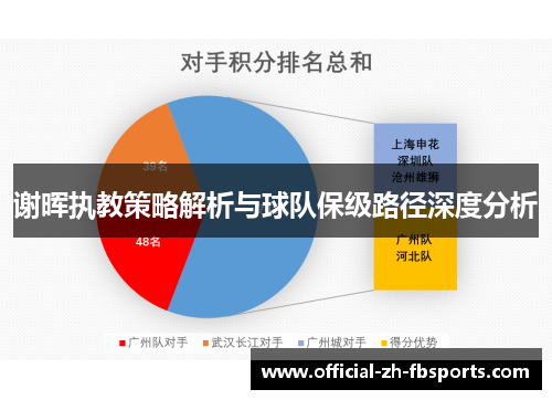 谢晖执教策略解析与球队保级路径深度分析