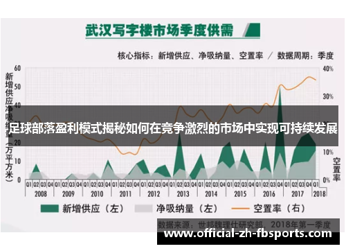 足球部落盈利模式揭秘如何在竞争激烈的市场中实现可持续发展