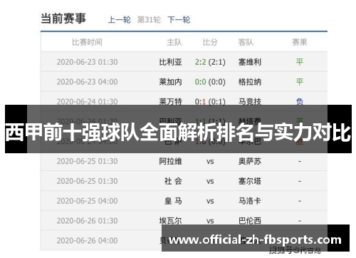 西甲前十强球队全面解析排名与实力对比