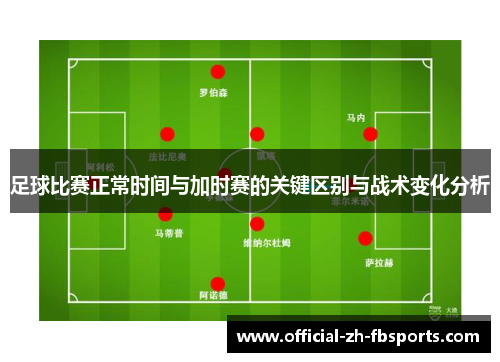 足球比赛正常时间与加时赛的关键区别与战术变化分析