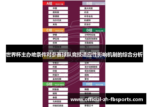 世界杯主办地条件对参赛球队竞技适应性影响机制的综合分析