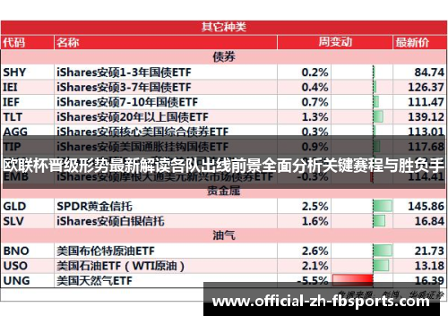 欧联杯晋级形势最新解读各队出线前景全面分析关键赛程与胜负手