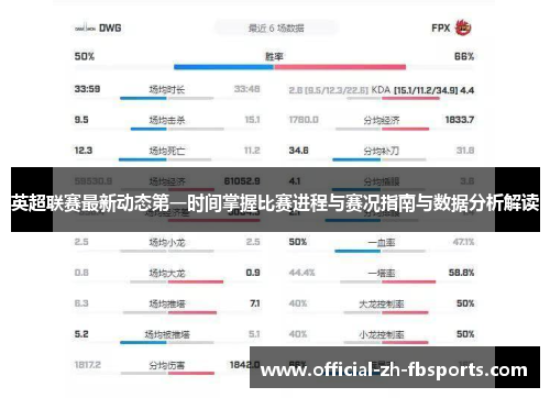 英超联赛最新动态第一时间掌握比赛进程与赛况指南与数据分析解读
